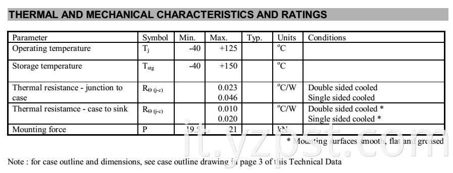 High Power Thyristor for Inverter YZPST-KK800A1600V